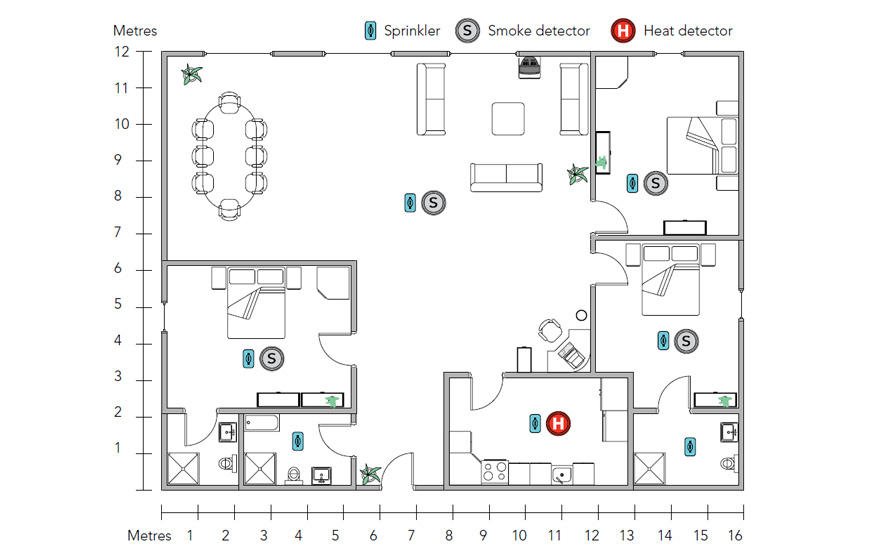 Wall mounted system protects hallway