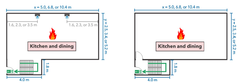 Compliant open plan dwelling house over 3 storeys with Automist